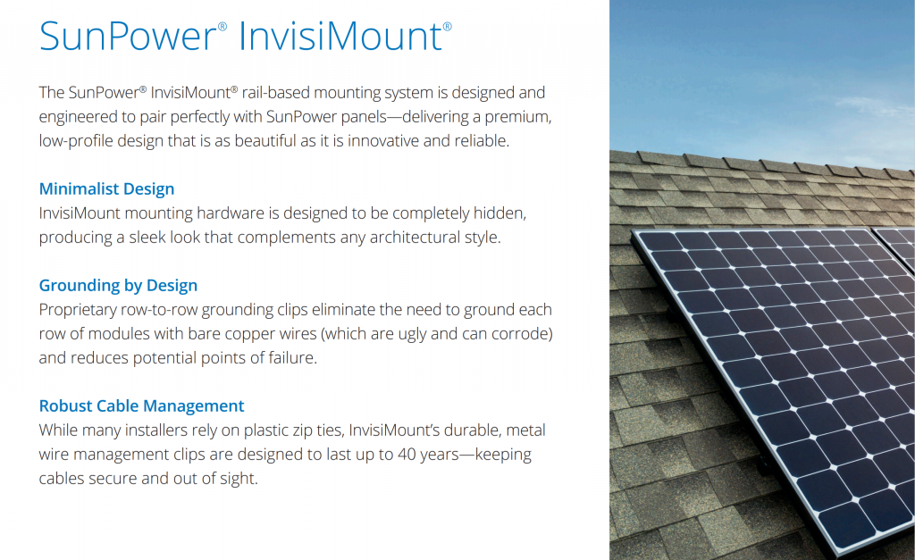 Racking and wiring for solar panels — Invisimount-style mounting