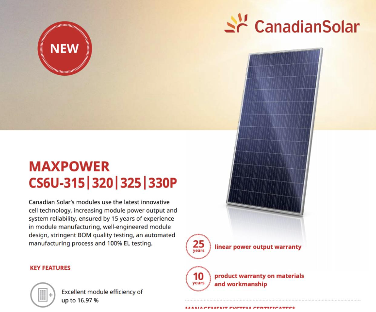 Canadian Solar panel efficiency comparison graphic
