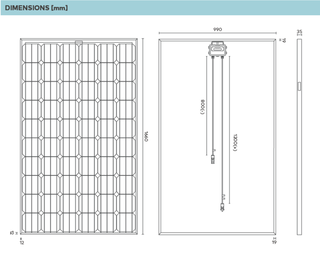 60-cell vs 72-cell solar panel size comparison